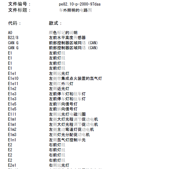 12年奔驰E300L照明系统线路图