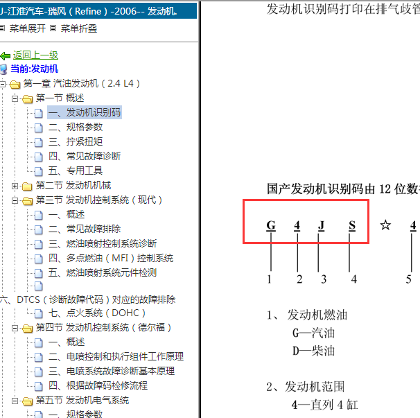 2006年江淮瑞风G4JS发动机资料