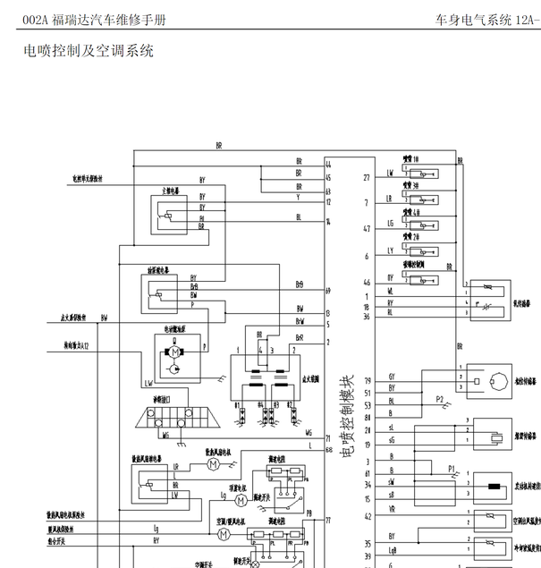 昌河福瑞达线路图