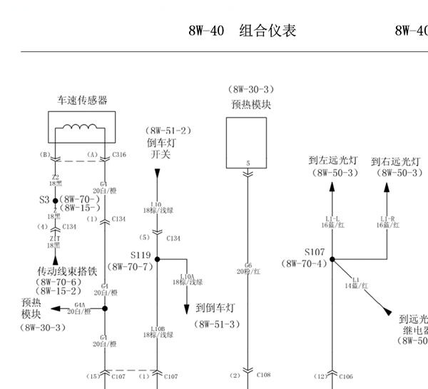 北汽勇士仪表线路图