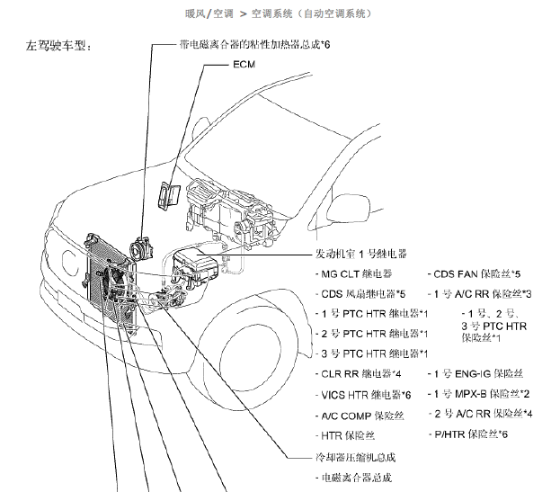 2012年丰田酷路泽空调继电器资料