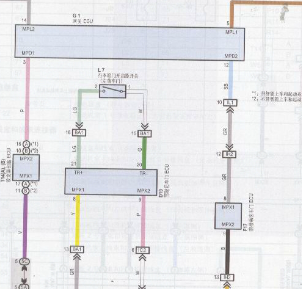 08年丰田皇冠行李箱线路图