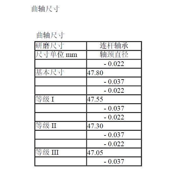 05年大众波罗曲轴尺寸