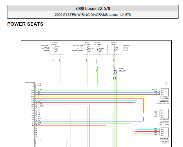2009年雷克萨斯LX570座椅电路图