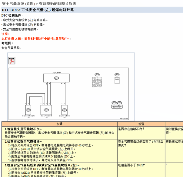 13年斯巴鲁森林人B1836故障码资料