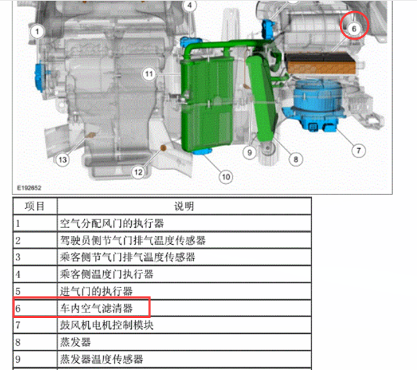 福特猛禽空调滤清器位置