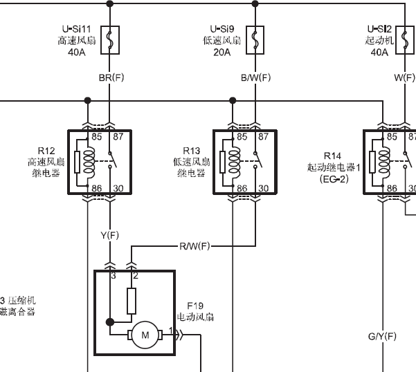 15年奔腾B50风扇线路图