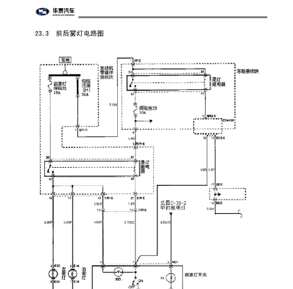 华泰圣达菲雾灯线路图