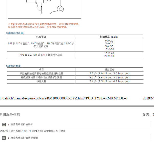 丰田普拉多发动机保养规格