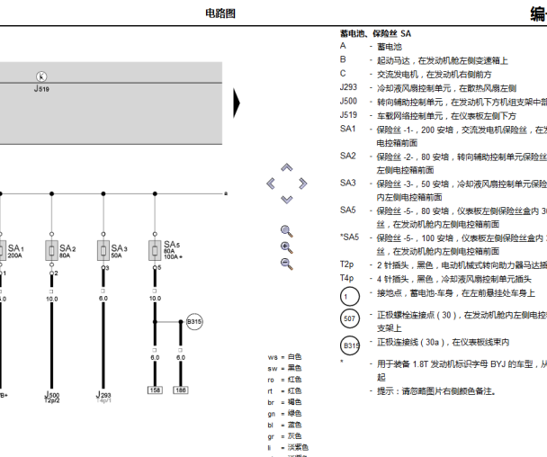 2010年斯柯达明锐保险丝继电器电路图