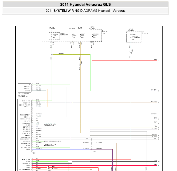11年现代维拉克斯尾门线路图