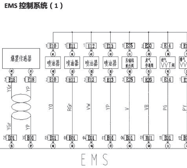 2016-2017年北汽幻速S6电路图