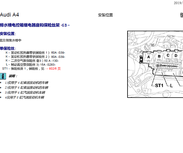 2012年奥迪A4险丝盒图片及定义