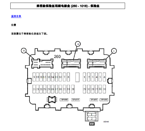 雷诺科雷傲保险丝和继电器资料