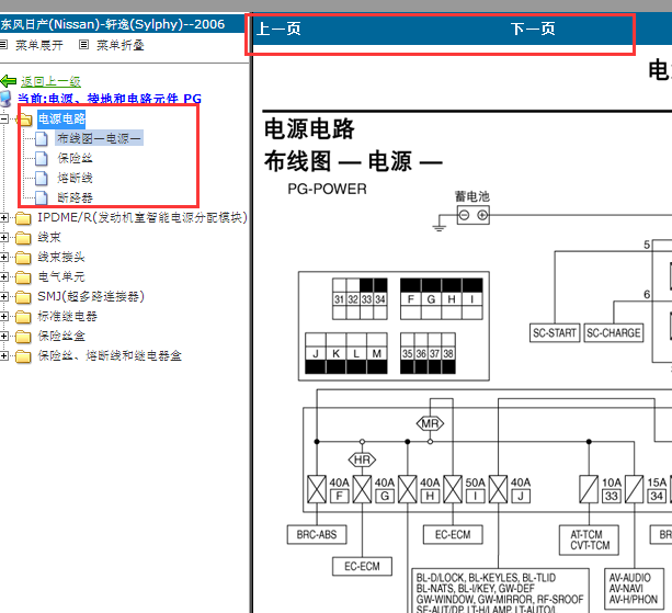 2006年东风日产蓝鸟保险丝电路图