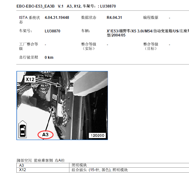 04年宝马X5大灯A3模块位置