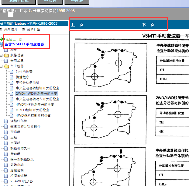 1996-2005年猎豹四驱维修手册
