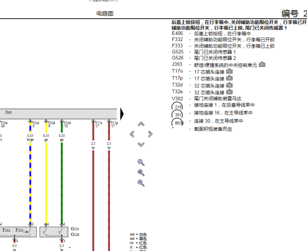 2010年奥迪Q5后备箱电路图