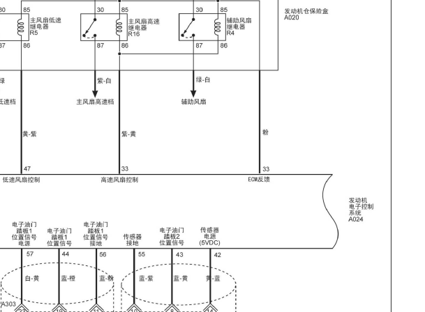 福特拓路者发动机电路图