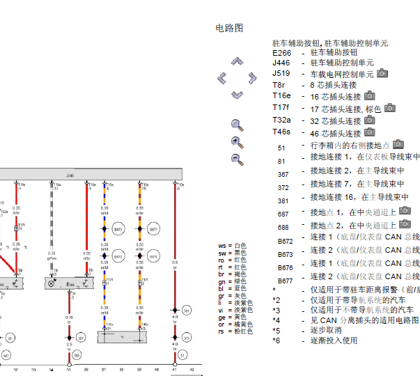 10年奥迪Q5驻车辅助线路图