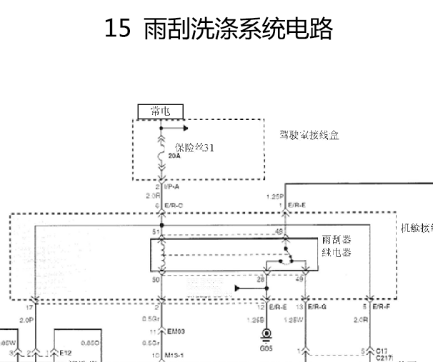 2008年华泰圣达菲雨刮电路图