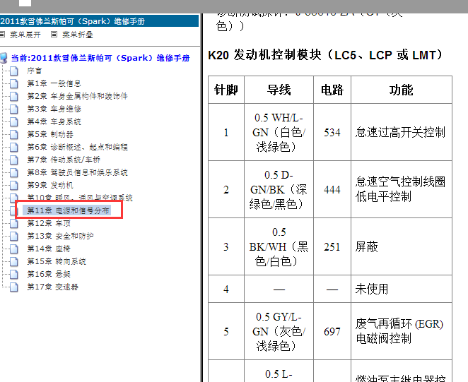 2011年雪佛兰乐驰发动机针脚定义资料