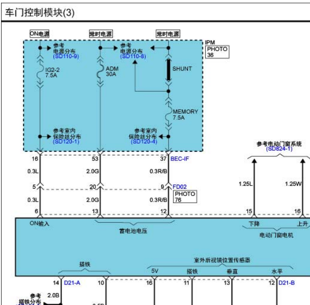 13年起亚威客车门电路图