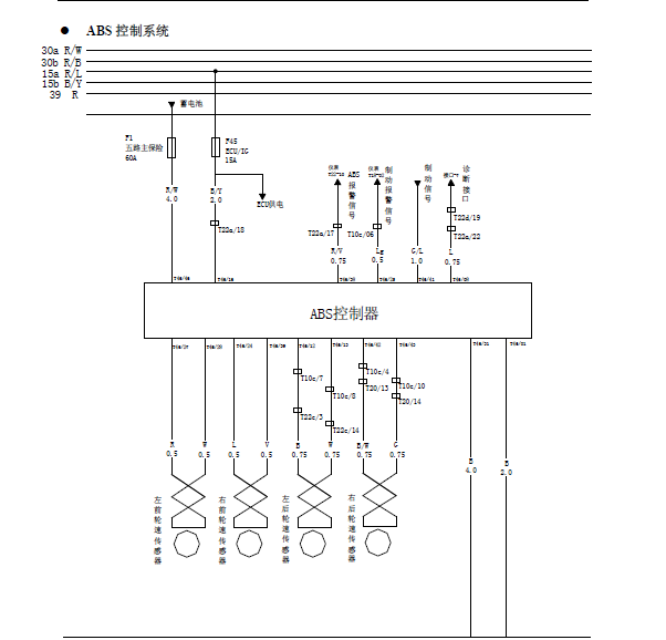 黄海ABS线路图