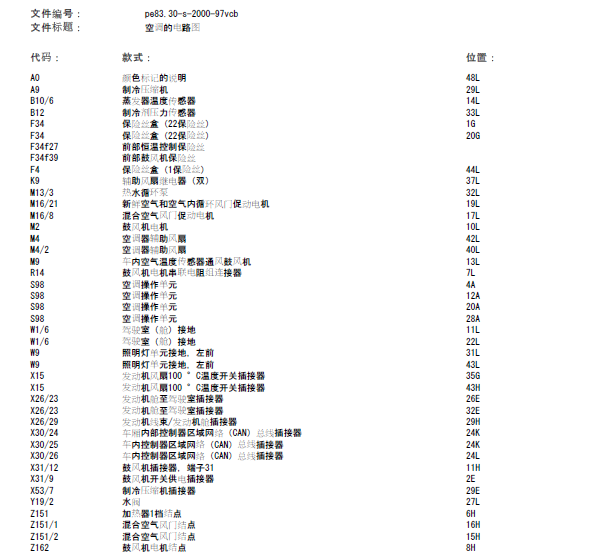 14年奔驰空调线路图