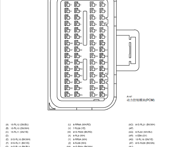 2007年福特福克斯发动机针脚