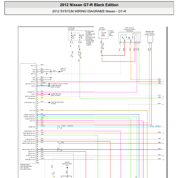 12年日产GTR变速箱线路图
