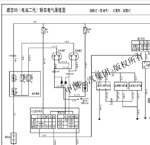 13年威志V5线路图