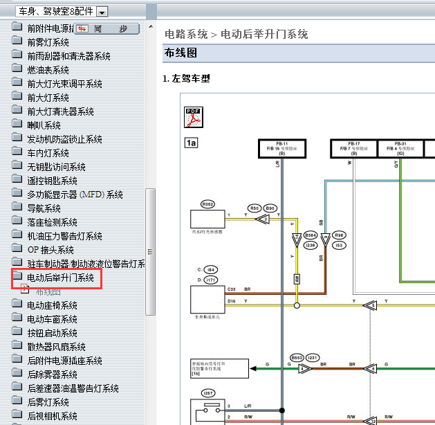 13年斯巴鲁森林人后备箱线路图