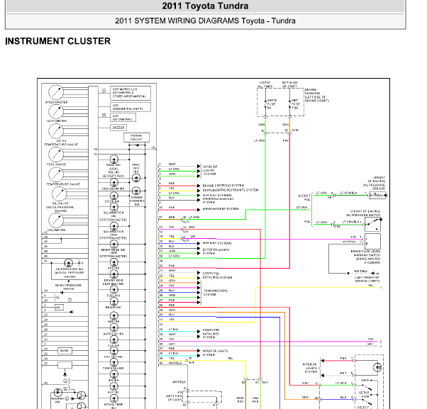 11年丰田坦途仪表线路图