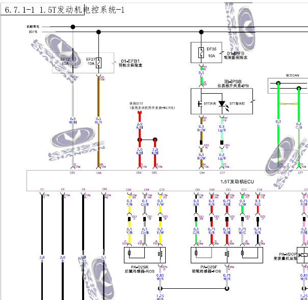 19年长安CS85发动机线路图