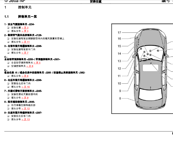 18年大众捷达控制单元安装位置