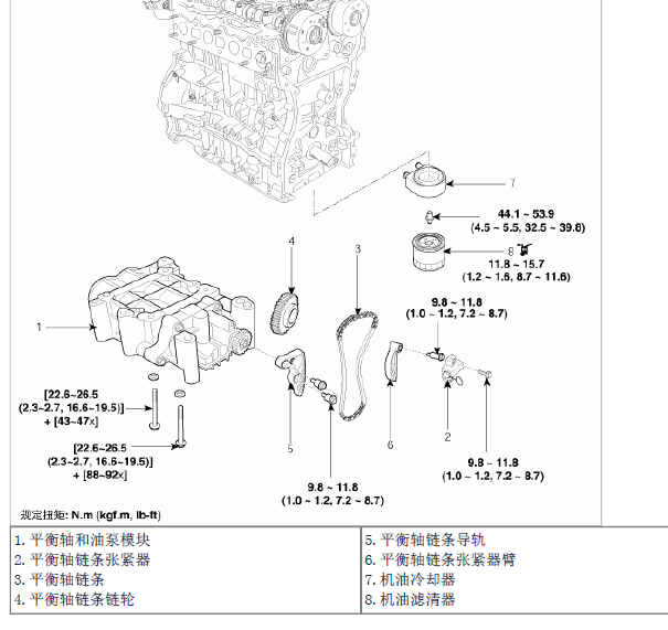 12年现代圣达平衡轴相关资料