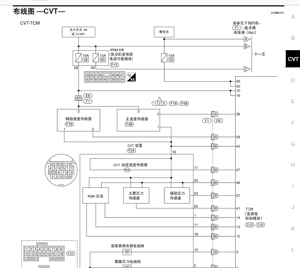 2009年日产轩逸CVT变速箱电路图