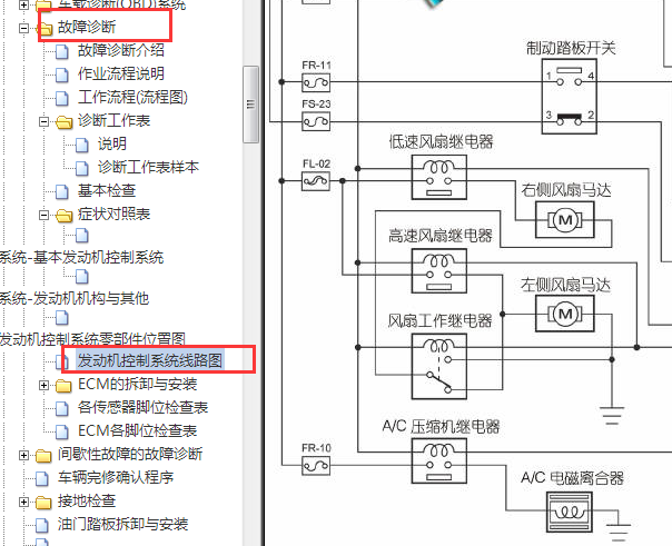 2014年纳智捷大7 发动机冷却风扇电路图