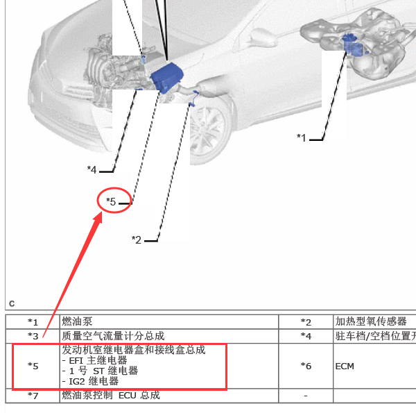 12年丰田卡罗拉主继电器位置