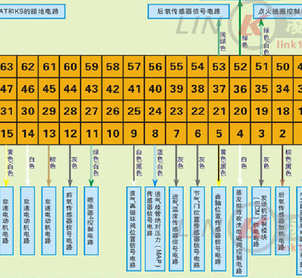 别克凯越发动机针脚定义图