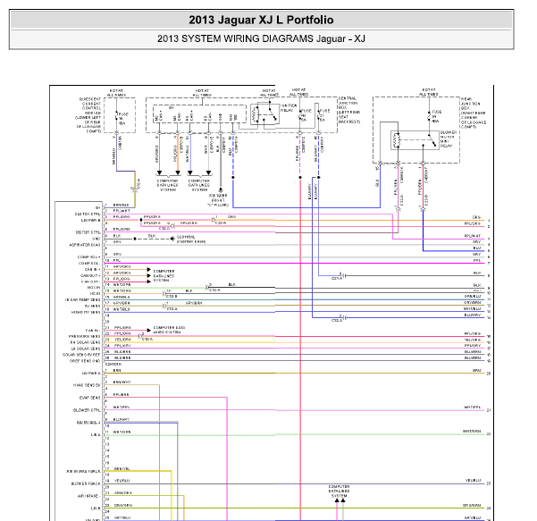 2013年捷豹XJ空调电路图