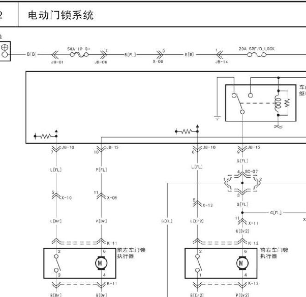 05年起亚赛拉图门锁线路图