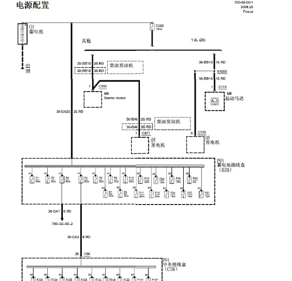 长安福特福克斯1.8保险盒线路图