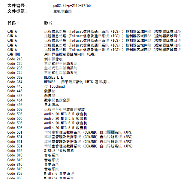 15年奔驰C200导航系统线路图