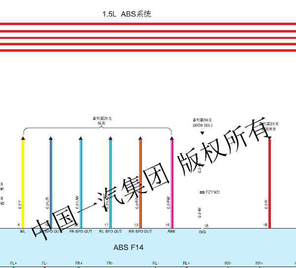 2016年天津一汽骏派D60 ABS电路图