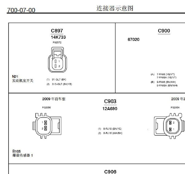 福特福克斯机盖锁针脚图