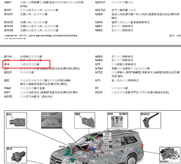 12年奔驰ML400车外温度传感器位置