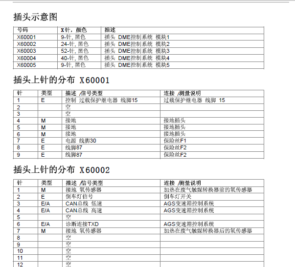 2001年宝马728发动机针脚定义