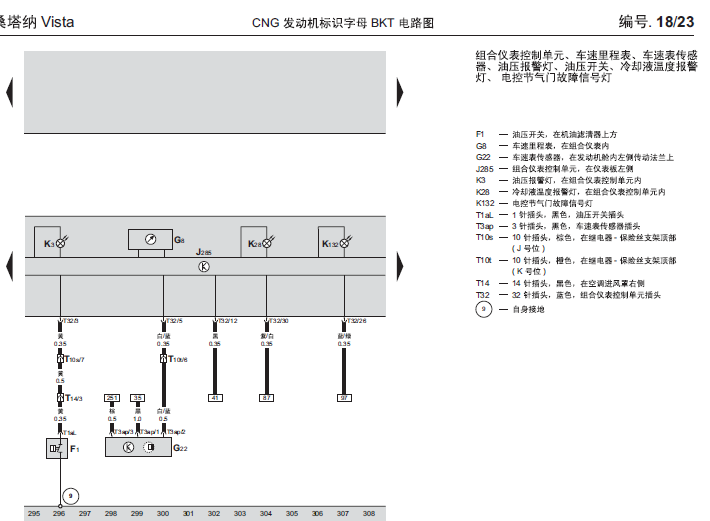 大众桑塔纳志俊发动机水温表线路图